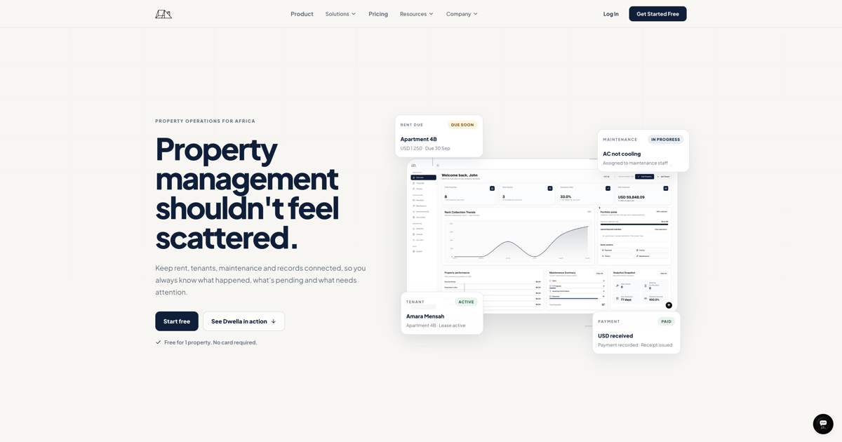 Dwella product interface